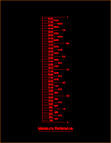 Measure Reference