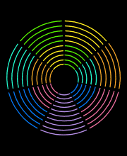 Rotating Pie Shapes