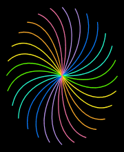 Rotating Swirls