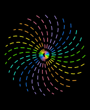 Rotating Swirls