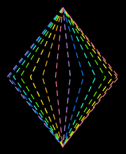 Rotating Diamonds