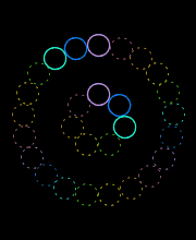 Rotating Circles